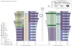 The Crest (D3), Condominium #639419271